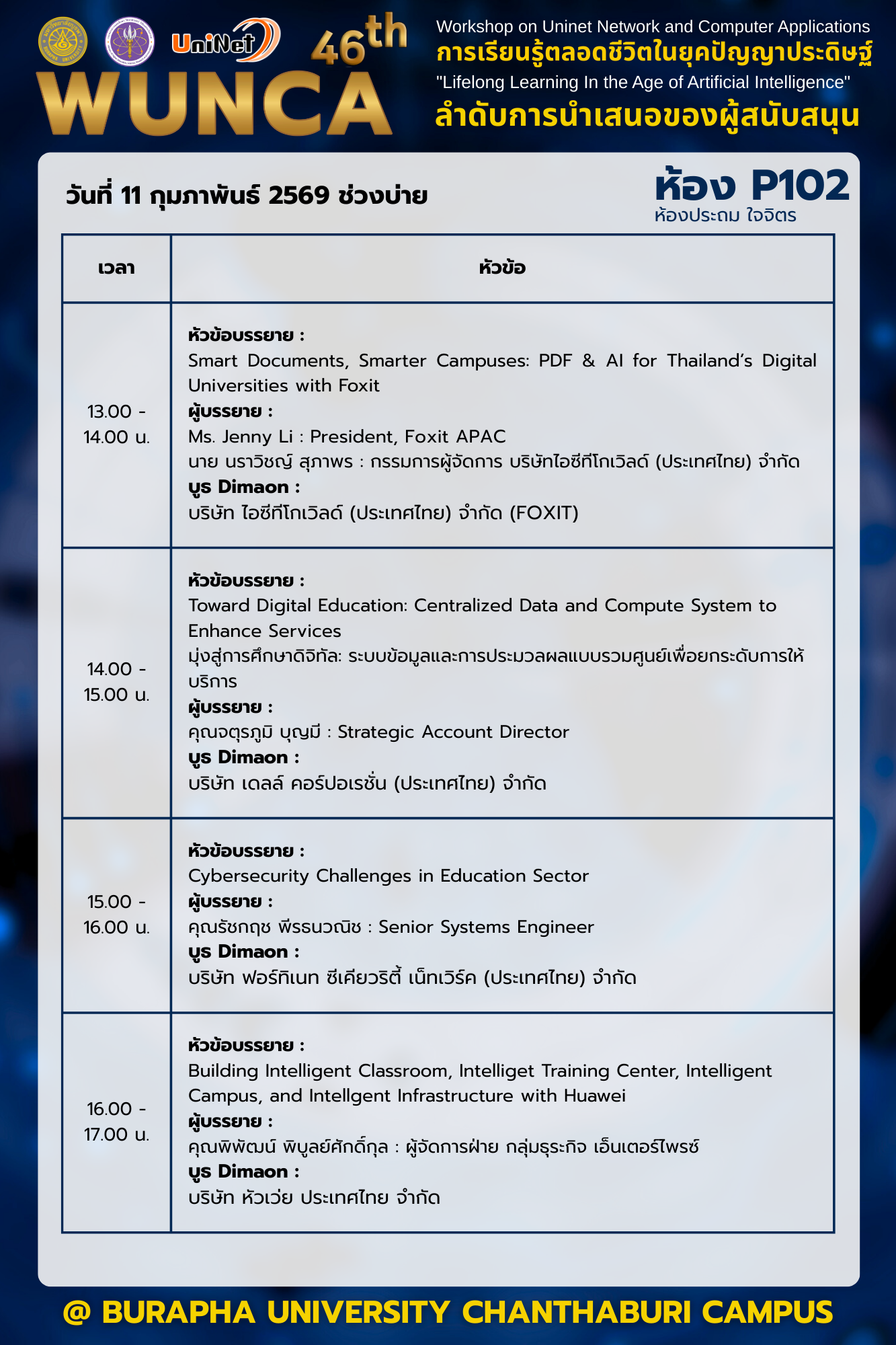 ลำดับการนำเสนอของผู้สนับสนุน 1