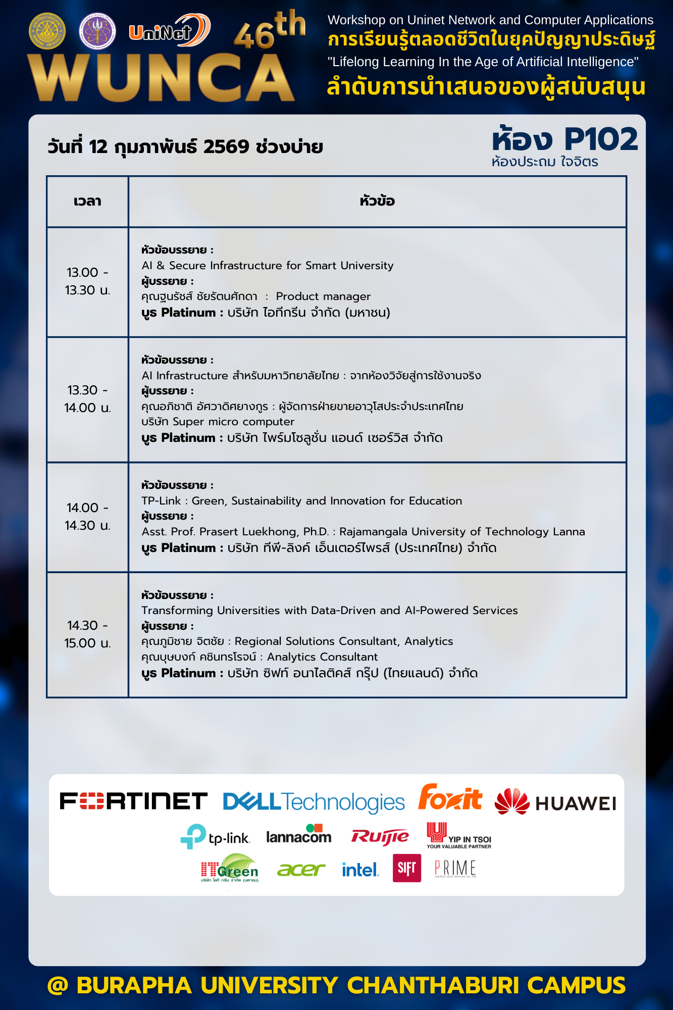 ลำดับการนำเสนอของผู้สนับสนุน 3